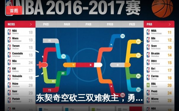 东契奇空砍三双难救主，勇士加时险胜独行侠锁定季后赛席位